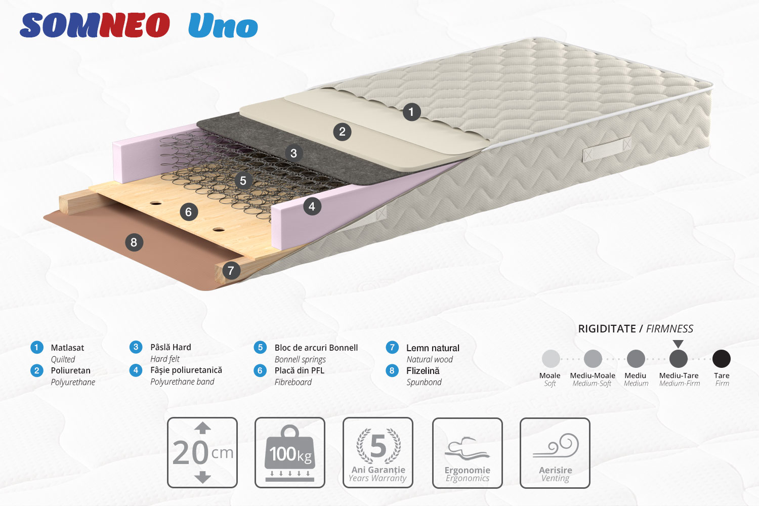Mattress-UNO-STAR-0.9x2-m — No color